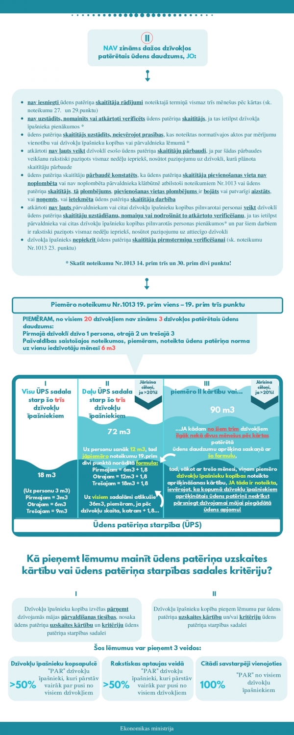 udens starpiba info1 page 0003